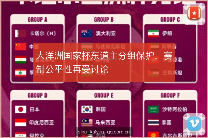 大洋洲国家杯东道主分组保护,赛制公平性再受讨论 大洋洲国家杯东道主分组保护,赛制公平性再受讨论