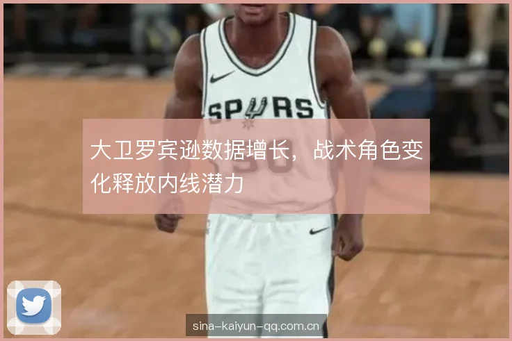 大卫罗宾逊数据增长,战术角色变化释放内线潜力 大卫罗宾逊数据增长,战术角色变化释放内线潜力